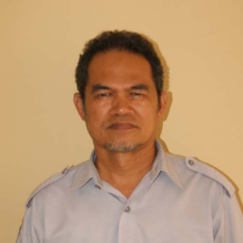 Drs. Herizal, M.Si