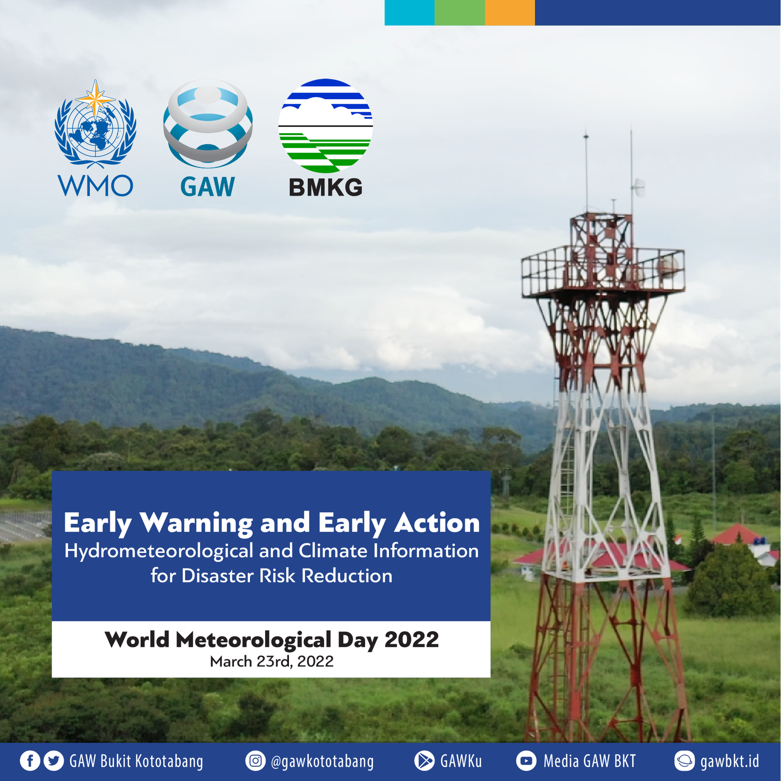 Hari Meteorologi Dunia ke 72